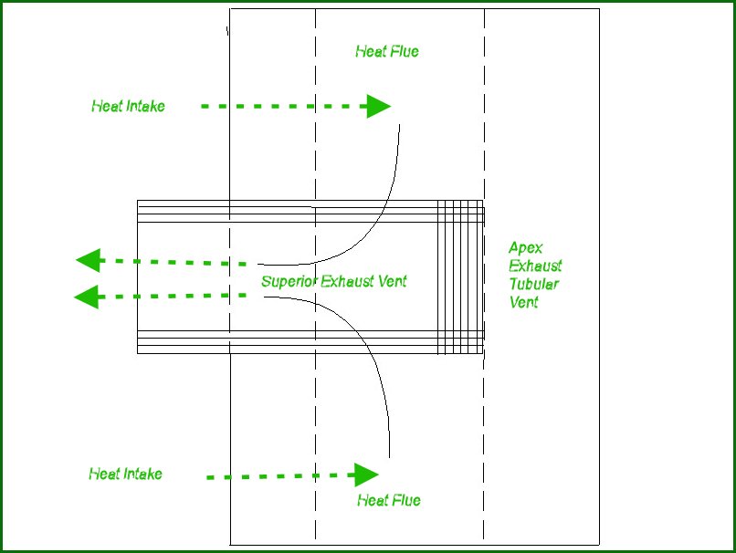 External Firewall Crest