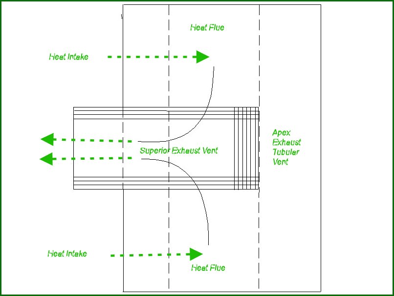 External Firewall Crest